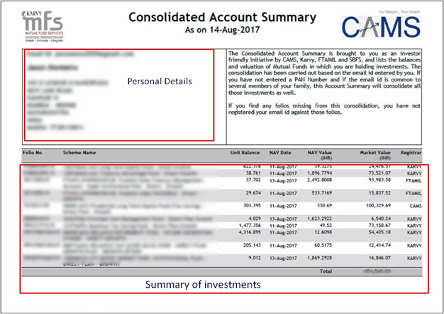 Sample Consolidated Account Statement