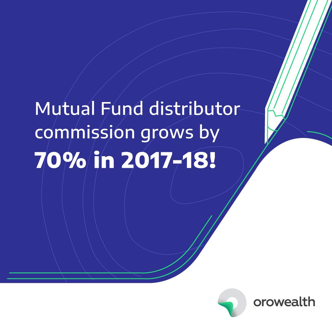 Mutual funds