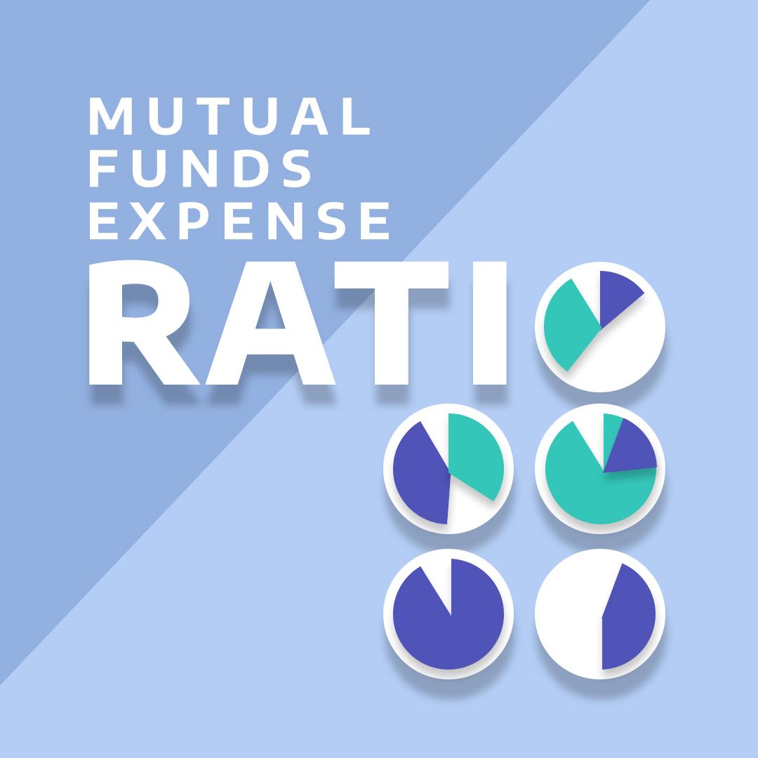 Mutual fund expense ratio