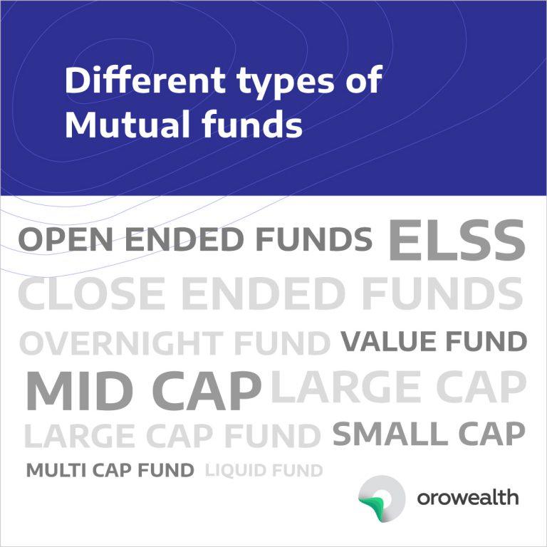 Different Types Of Mutual Fund (With Classification & Objective)