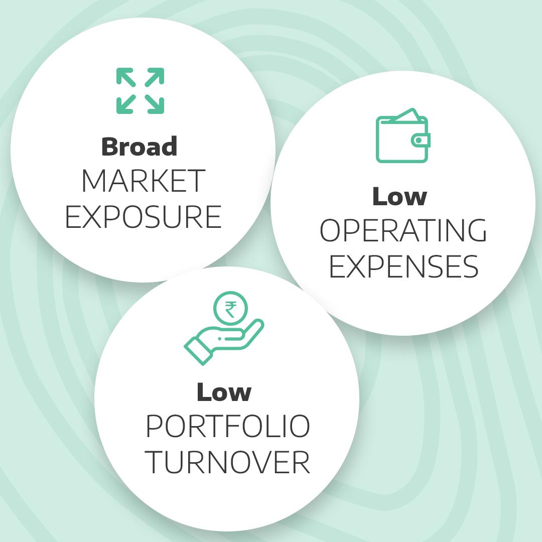 Index Funds Meaning, Benefits, Types Guide)