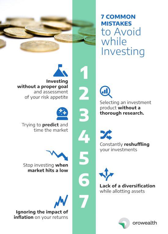 Infographic - Common Mistakes To Avoid While Investing - Orowealth Blog